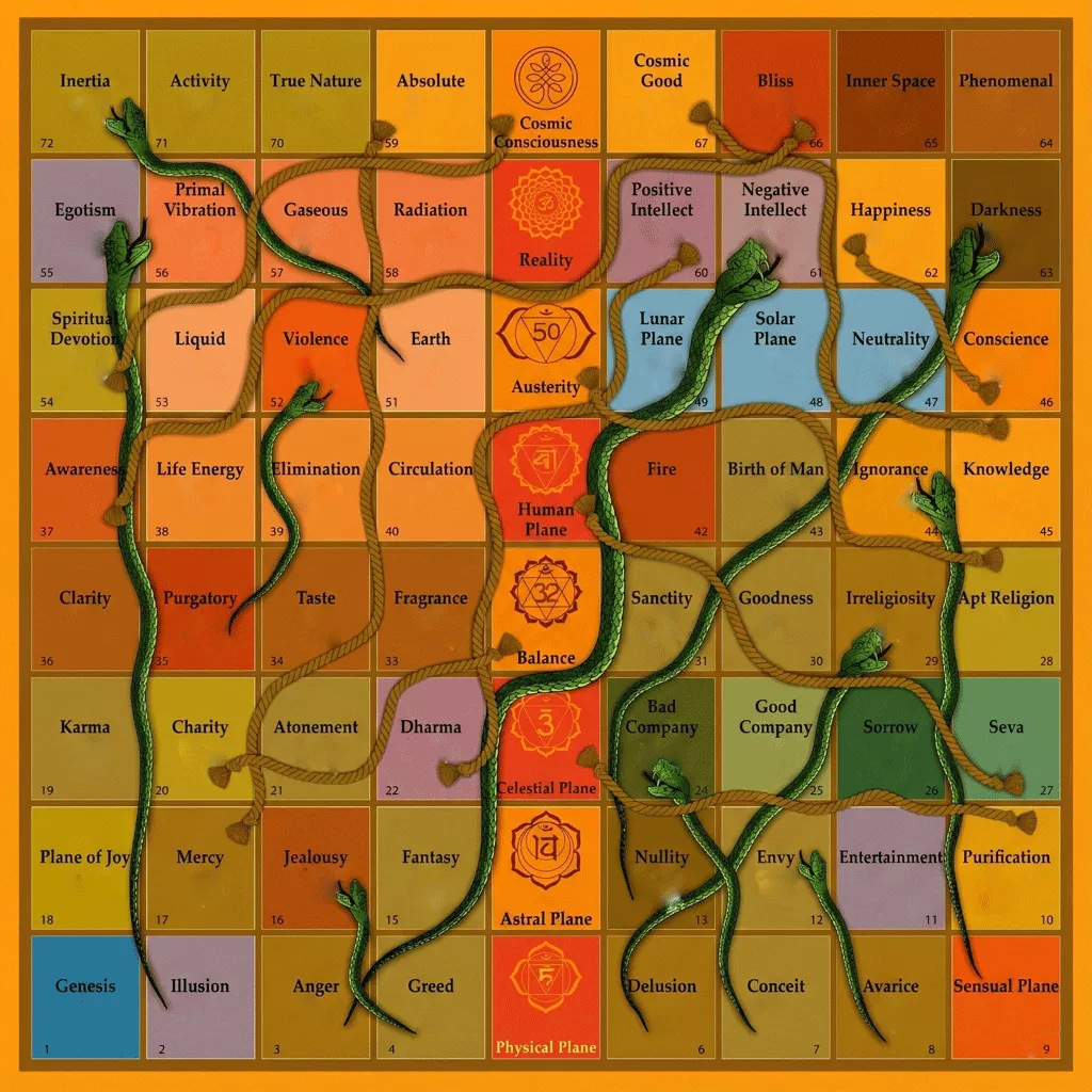 Moksha Board